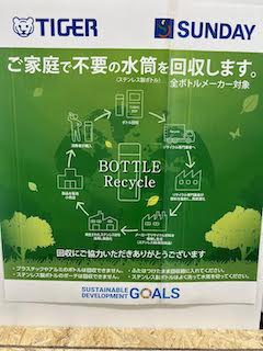リサイクルの画像