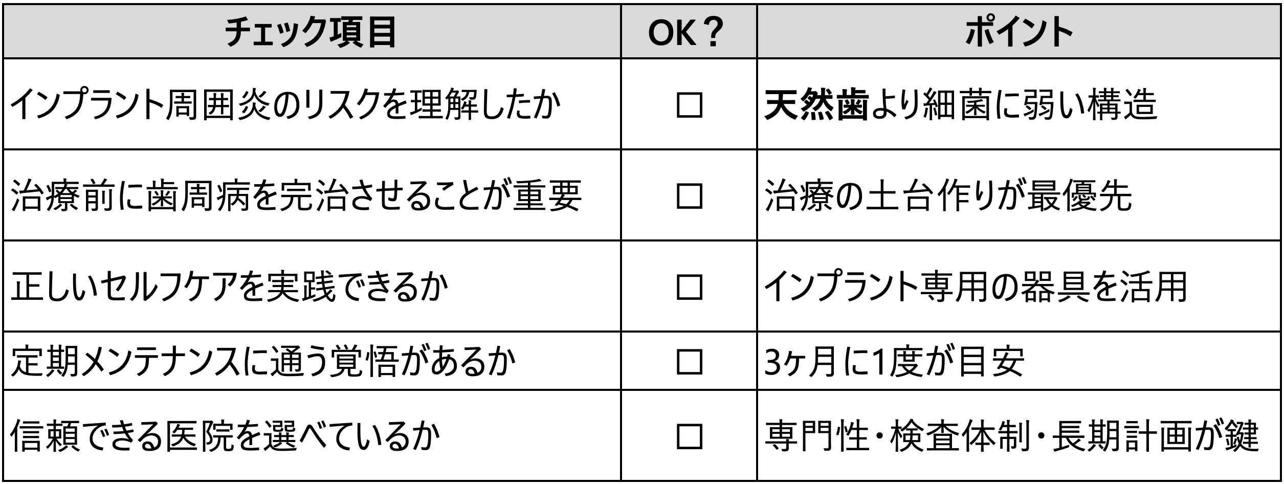 インプラント